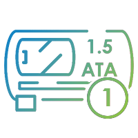 1.5 1a